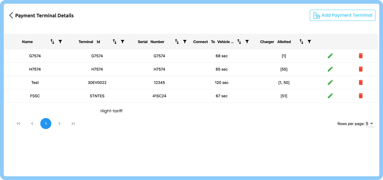 ProRanked – EV Charging Management Platform screen 3
