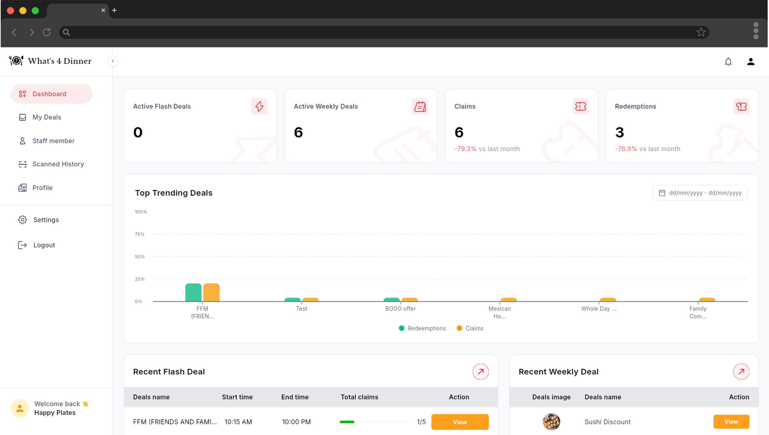 What’s 4 Dinner Web App screen 12