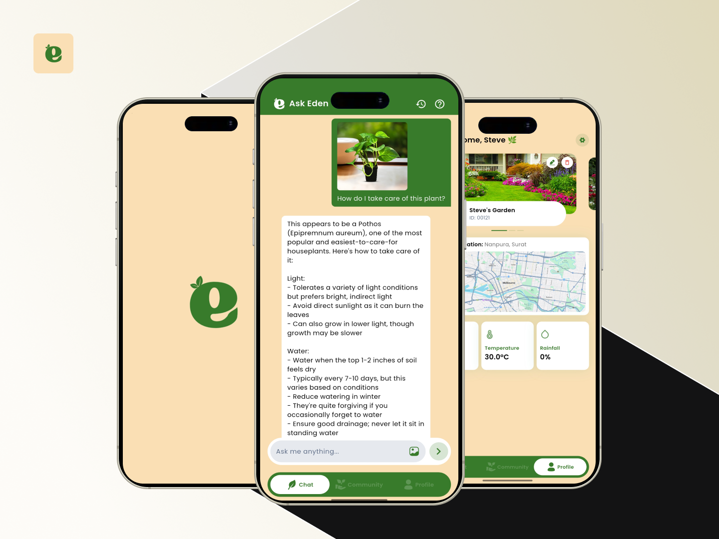 Eden – AI Gardening & Community Platform