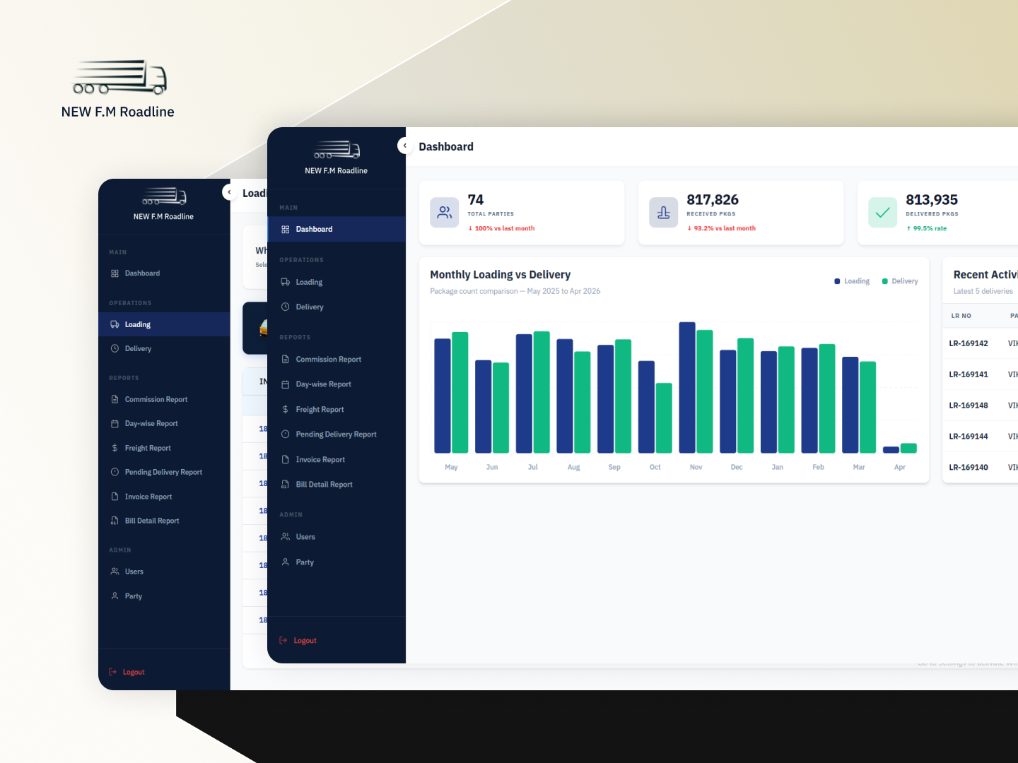 FM Roadlines Admin Portal 