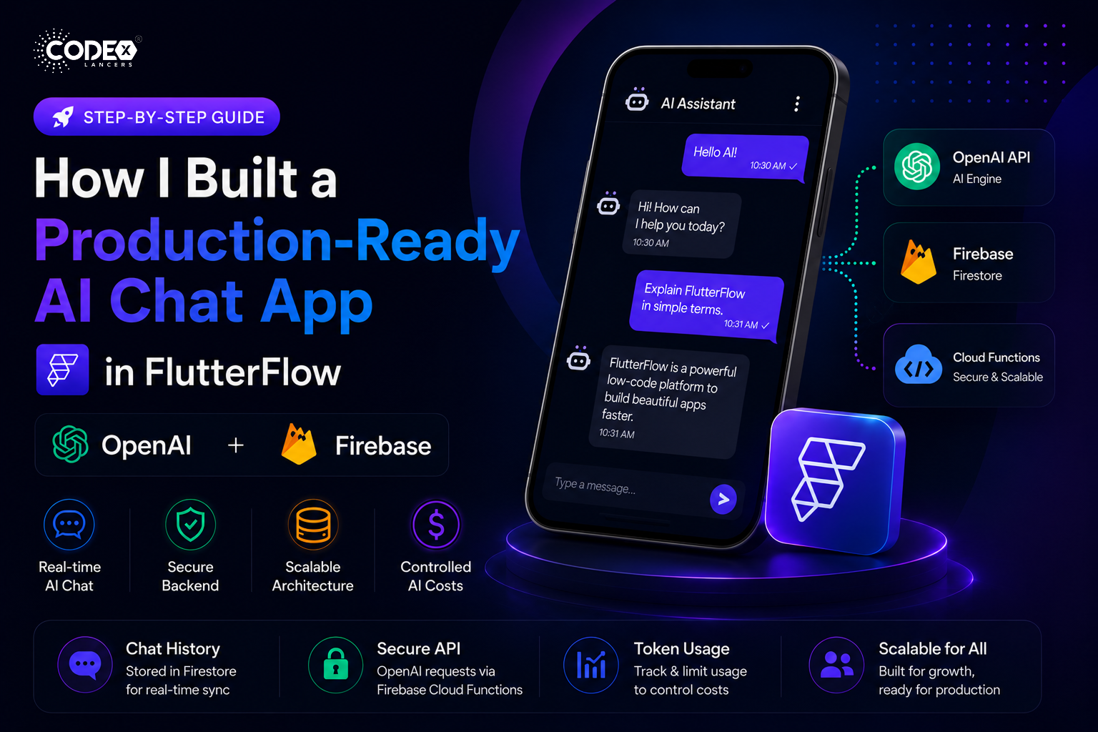 1. How I Built a Production-Ready AI Chat App in FlutterFlow (With OpenAI + Firebase)