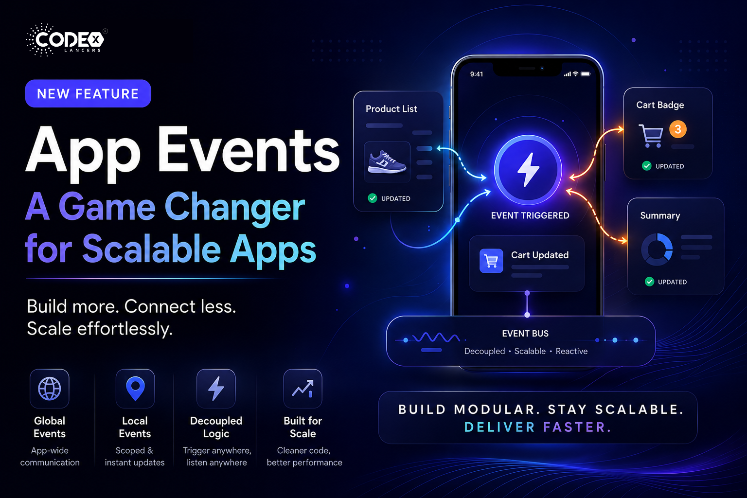 FlutterFlow’s New Feature: App Events (A Game Changer for Scalable Apps)