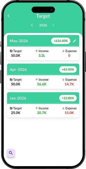 MoneyMind – Personal Finance & Expense Tracker screen 3