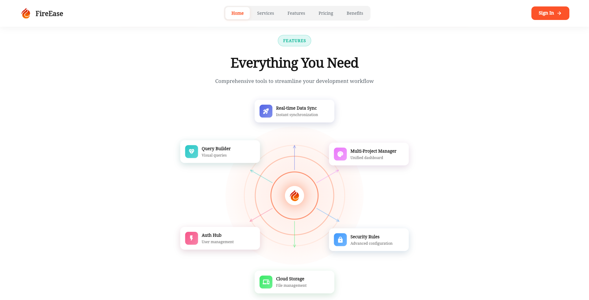 FireEase – Firebase Management & CRM Dashboard screen 2