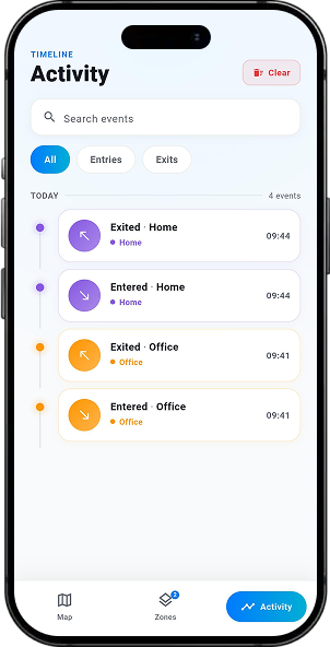 GeoSentry screen 5